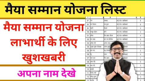 Maiya samman yojana list