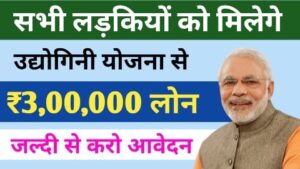 Women loan yojana