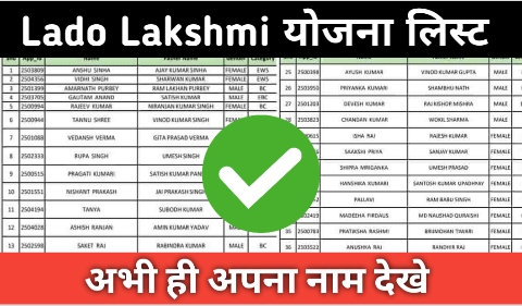 Lado lakshmi yojana list