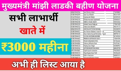 Ladki bahin Yojana list kaise dekhe